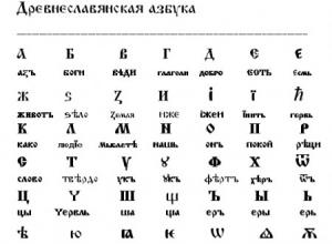 Болгарский язык разговорник